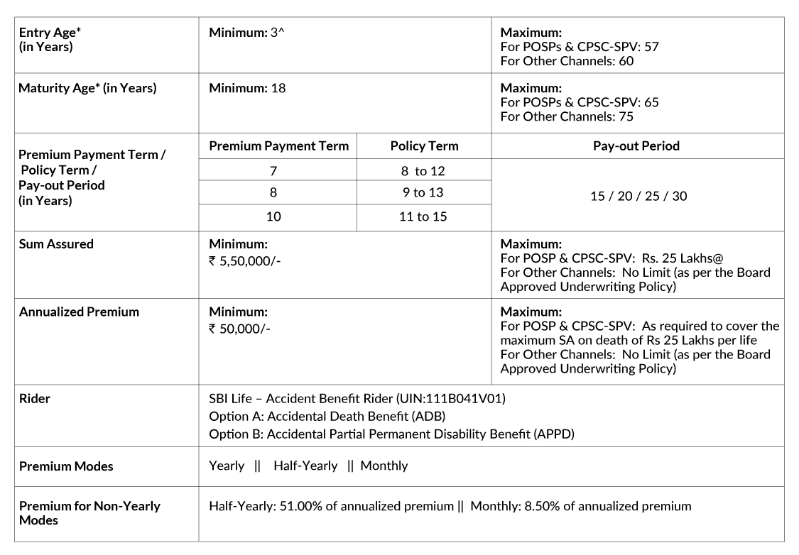 Smart Platina Supreme - Guaranteed Long Term Income Savings Plan