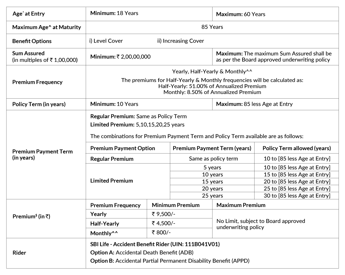 SBI Life – Smart Shield Premier - Term Insurance Plan